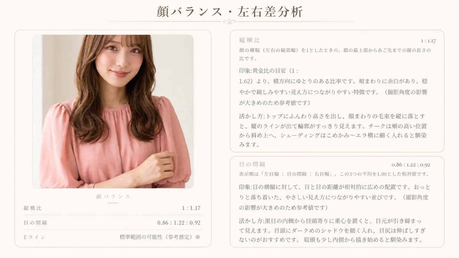 LUMIAの顔バランス・左右差分析結果の例